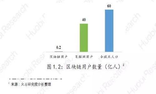 比特币加密钱包的历史与演变：从初创到未来