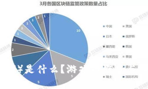 波币（Bobi）是什么？游戏币概述与潜力解析