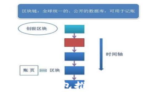 
2023年最佳虚拟币钱包推荐：安全、便捷、全面解析