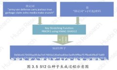 : 什么加密钱包不会限制买币？选择最佳钱包的全