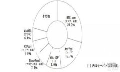 硬件钱包与冷钱包：保护您的加密资产安全的终