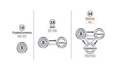 如何通过 TokenTokenIM 钱包地址查找交易记录
