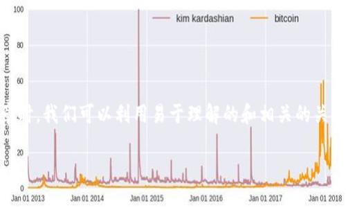 在撰写关于“tokenim怎么查地址明细”的文章时,我们可以利用易于理解的和相关的关键词来进行。以下是为该主题构建的内容结构。
如何使用Tokenim查询地址明细?详细指南