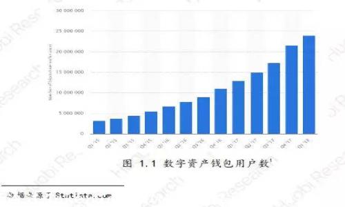 
如何通过TokenTokenIM钱包提取FIL币：全面指南