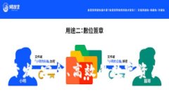 冷钱包区块链开发：安全、高效的数字资产存储