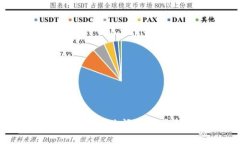数字货币钱包网站关闭的原因及应对策略