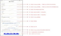 比特派钱包官方下载安装指南：安全与便捷并存
