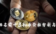 2023年排名前十虚拟币价格分析与投资指南