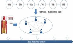 数字货币钱包之间的互转详解与实用指南