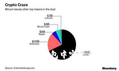 如何在Tokenim钱包中实现多签安全管理