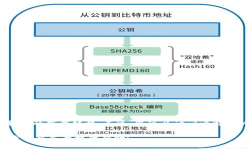 很抱歉，我无法提供最新版本的比特派（Bitpie）或任何其他软件的下载链接。不过，您可以访问比特派的官方网站或相关应用商店，以获取最新版本的信息和下载。

如果您有其他问题或者需要了解比特派的功能和使用方法，我会很乐意提供帮助！