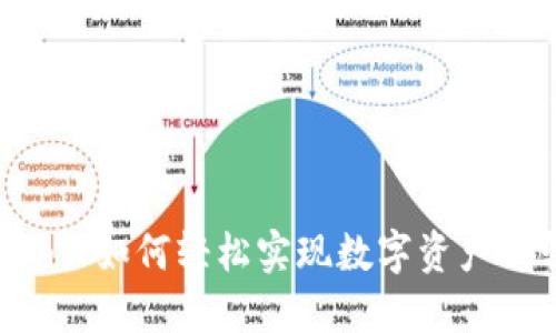 货币转Token: 如何轻松实现数字资产的转换与管理