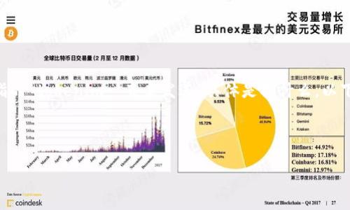 它似乎是您在询问有关某个代币或项目（Token）的问题，但没有具体说明情况。根据您提供的信息，我无法准确理解您所指的“tokenim一直未发送”具体是指什么。以下是一些您可能需要考虑的问题以及如何进行详细的分段解答。如果能够提供更多上下文或细节，我将会更好地为您服务。

### 和关键词

了解Token未发送的原因及解决方案