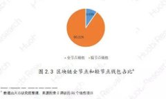 如何顺利切换TokenIM到测试网：全面指南