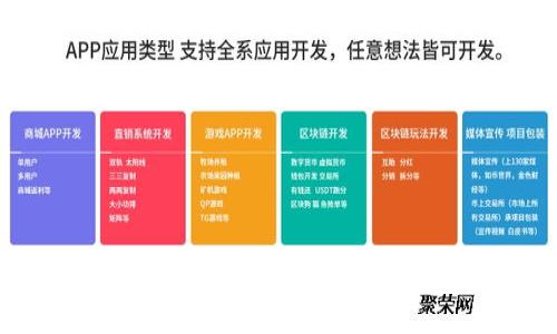 冰币测验的简单方法：快速掌握技巧与注意事项