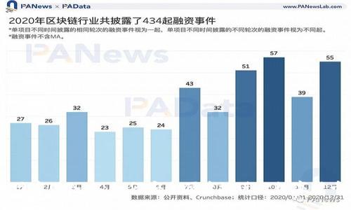 中币网官网入口：如何安全便捷地进行数字货币交易