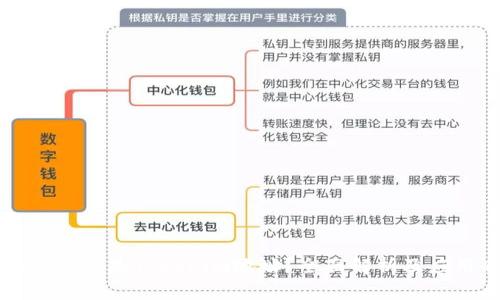 ### 什么是Tokenim地址？全面解析及应用介绍