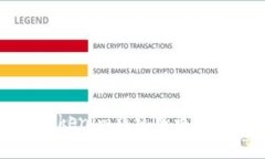 如何解决Tokenim钱包中币种消失的问题