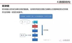 关于“如何安装Tokenim”的内容，我将为你提供一