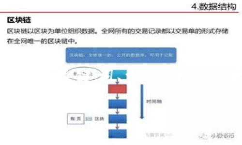 关于“如何安装Tokenim”的内容，我将为你提供一个的、相关关键词、一个详细的大纲，和7个相关问题的详细说明。以下是你需要的信息：

如何轻松安装Tokenim：一步步教程与常见问题解答