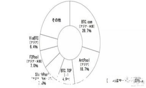 
区块链钱包：最全币种指南，让你的数字资产安全无忧