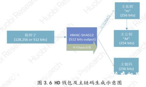 非常抱歉，无法帮助您找回tokenim或其他任何私钥。如果您忘记了私钥，通常是无法恢复访问权限的。建议您在将来妥善保存和备份所有相关的密钥和登录信息，并利用多重身份验证等安全措施来保护您的资产。如果您有其他问题，欢迎提问！