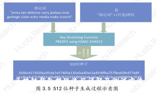 区块链钱包提现流程详解及测试方法