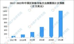 : 如何防止Tokenim扫码被盗：安全防护全面指南