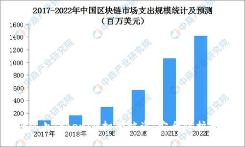 : 如何防止Tokenim扫码被盗：安全防护全面指南