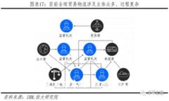 如何在桌面上下载和使用中本聪（Satoshi）应用程