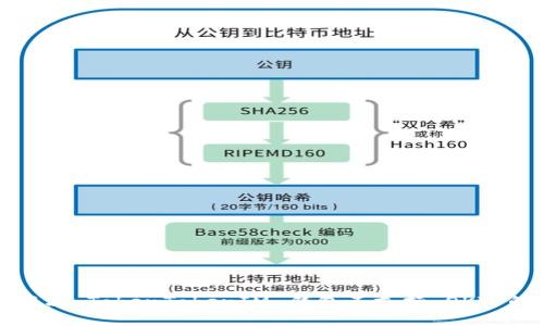 如何解决 TokenTokenIM 钱包不支持 OKT 的问题