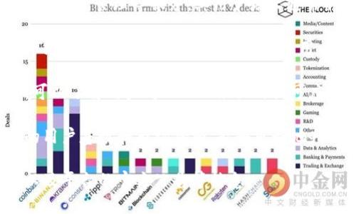 关于 Tokenim 的用户数量，目前的数据可能有所不同，因为这类平台的用户活跃度会随时间变化而波动。为了了解 Tokenim 的用户情况，我们可以从以下几个方面进行分析：

1. **平台背景**：Tokenim 作为一个区块链相关平台，主要提供加密货币交易、数字资产管理等服务。其用户增长通常取决于市场需求、平台功能和用户体验等多个因素。

2. **市场趋势**：加密货币市场在过去几年中经历了重大波动，用户活跃度也受市场行情的影响。在熊市期间，很多用户可能会减少交易活动，而在牛市中则可能会冲入市场。

3. **用户反馈与评价**：通过查阅在线评论、社交媒体反馈以及专门的评价网站，可以了解用户对 Tokenim 的认可度和使用体验。如果用户普遍反映功能良好、安全性高，那么用户数量可能相对较大。

4. **竞争分析**：比较 Tokenim 与其他类似平台（如 Binance、Coinbase 等）的用户基数和市场份额，能够更好地判断其受欢迎程度。

总之，要准确了解 Tokenim 的用户数量，可以查看相关市场报告、用户注册数据以及平台的官方公告等信息。