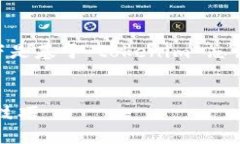 在您的请求中，您提到了“tokenim”和“忘记账号
