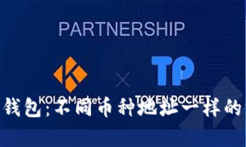 Tokenim钱包：不同币种地址一样的深度解析