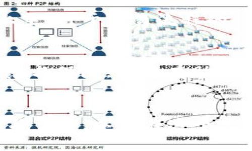万币App是干嘛的

万币App是一款专注于数字货币交易及管理的移动应用程序。它为用户提供了数据分析、实时行情、交易服务等多种功能，旨在帮助用户更便捷地参与到数字货币市场中。通过这个平台，用户可以轻松买卖各种数字货币，还可以查看市场行情，分析趋势，管理自己的投资组合。

万币App的主要功能包括：
1. **数字货币交易**：支持多种数字货币的买卖。
2. **行情分析**：提供实时的市场行情和趋势分析工具。
3. **资产管理**：帮助用户管理自己的数字资产，查看资产总值、收益情况等。
4. **安全保障**：具有较高的安全性保障措施，保证用户资产安全。

### 相关关键词
数字货币,交易平台,资产管理,市场分析/guanjianci

### 内容主体大纲

1. **万币App简介**
   - 数字货币的发展背景
   - 介绍万币App的基本功能和特点

2. **万币App的主要功能**
   - **数字货币交易**：详细介绍交易流程、手续费、支持的币种等。
   - **行情分析**：如何使用行情工具、趋势分析的技巧。
   - **资产管理**：资产管理的意义与方法，如何查看和分析自己的资产。
   - **安全保障**：万币App的安全机制，包括身份验证、加密技术等。

3. **如何注册和使用万币App**
   - 注册流程、实名认证的要求。
   - 初次使用的用户界面介绍。
   - 买入和卖出的具体步骤。

4. **万币App的使用策略**
   - 投资策略：短期与长期投资的优劣对比。
   - 交易心态：如何保持冷静、避免情绪交易。
   - 风险管理：如何评估市场风险和个人风险承受能力。

5. **市场分析与前景**
   - 当前数字货币市场的现状及未来发展趋势。
   - 万币App在市场中的竞争优势。

6. **用户常见问题解答**
   - 如何处理交易中的常见问题。
   - 资金到账及提现问题。
   - 安全性和隐私保护的问题。

7. **总结与建议**
   - 对新手用户的建议。
   - 未来数字货币投资的展望与总结。


### 相关问题与详细介绍

#### 万币App如何进行数字货币的交易？
数字货币交易是万币App最核心的功能之一，用户可以通过该平台买入、卖出各种数字货币。在使用万币App进行交易时，用户首先需要注册账户并完成实名认证。注册完成后，用户可以充值法币或数字货币到自己的账户中。充值完成后，可以根据市场行情选择合适的数字货币开始进行交易。用户在选择买入或卖出时，需要注意设置合理的价格和数量，以确保交易顺利进行。当交易完成后，用户可以查看自己的交易记录以及资产变动情况。了解交易手续费、成交时间以及订单状态是非常重要的，以避免不必要的损失。

#### 万币App的行情分析工具如何使用？
行情分析工具是万币App的一项重要功能，用户可以通过它来获取多种数字货币的实时数据。使用这些工具，用户可以查看历史价格走势、市场成交量等关键信息，从而做出更为明智的投资决策。使用技巧包括选择合适的时间范围查看报价、使用技术指标（如移动平均线、MACD等）分析趋势，以及与市场新闻结合分析，来提高盈利的概率。此外，用户应掌握如何解读图表和数据，以便更好地把握市场动向，预测未来价格走向。

#### 万币App如何保障用户的资金安全？
万币App在保障用户资金安全方面采取了多种措施。首先，平台采用了先进的加密技术，对用户的交易数据和资金进行全方位加密，防止黑客入侵。其次，万币App还提供了多重身份验证服务，确保只有合法用户才能访问账户。此外，定期进行系统漏洞检测和安全审计，及时修复潜在的风险，也是保障用户投资安全的重要手段。用户在使用万币App时也应提防钓鱼网站和假冒APP，提高个人安全意识，以尽量避免不必要的安全风险。

#### 新用户在使用万币App时需注意哪些事项？
新用户在使用万币App时有几个重要事项需要特别注意。首先是确保注册信息的真实性和安全性，特别是手机号码和邮箱，方便后续的密码找回和账户安全。其次，了解平台的交易手续费及充值提现规则，避免在操作过程中产生不必要的损失。此外，新用户还需熟悉不同数字货币的特点和价值，以及市场行情变化的规律，以制定合理的投资策略。最后，建议新用户关注平台的公告和社区，及时获取市场动态和平台同步更新的信息，从而提高投资决策的科学性。

#### 如何有效进行风险管理？
风险管理是数字货币投资中不可或缺的部分。首先，投资者需要评估自己的风险承受能力，制定相应的投资计划。可以通过分散投资、设置止损位等方式降低单一资产波动带来的风险。其次，了解市场动态、及时获取信息，保持对市场变化的敏感度，帮助投资者在需要调整投资组合时果断出手，降低风险影响。此外，建议使用模拟账户训练，熟悉市场波动和交易技巧，以减少真实交易中的失误。通过合理规划和逐步实践来积累经验，能有效提高投资成功率。

#### 万币App的用户体验如何？
万币App的用户体验受到广泛好评，主要体现在界面设计、人性化的功能布局以及流畅的操作体验上。用户在进入主界面后，可以快速找到相关功能，如交易、资产查询、行情分析等。此外，万币App还提供了详细的新手指导和操作手册，帮助用户更快上手。对于交易流程的、信息数据的直观展示以及客服系统的及时响应，均增强了用户满意度。不过，一些用户也反馈在高峰时段可能会出现网络延迟现象，影响交易效率，因此万币团队也在不断努力改善网络服务与用户体验。

#### 未来数字货币市场的发展趋势是什么？
未来数字货币市场的发展趋势将受到多方面的影响，包括技术进步、政策环境、市场需求等。首先，在技术方面，区块链技术的不断发展和完善将进一步推动数字货币的应用场景扩展。其次，随着各国监管政策的逐渐完善，数字货币市场将面临更多规范与保障，这将有助于市场的健康发展。此外，随着用户投资意识的增强，数字货币的基础设施也将不断，提供更便捷的服务。此外，环保、安全等问题也将受到更多关注，绿色数字货币的概念可能会逐渐兴起。因此，未来数字货币市场将随着技术与政策的浪潮不断变革。

### 总结
万币App作为一款数字货币交易平台，凭借其强大的功能和优质的用户体验，吸引了众多用户。通过对用户安全的重视和对市场需求的敏感，万币App正在为用户创造更加便捷和安全的数字货币交易环境。同时，用户也应加强自身对数字货币的认知与了解，以便在这个充满机会与挑战的市场中抓住先机。
