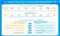 如何轻松安全地将资金转入数字钱包？