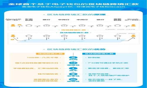 如何轻松安全地将资金转入数字钱包？