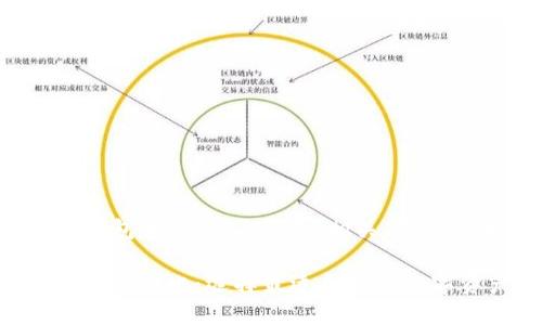 好的，以下是关于“TP钱包和Tokenim”的、相关关键词、大纲以及内容主体。

TP钱包与Tokenim的全面对比：选择最适合你的数字资产管理工具