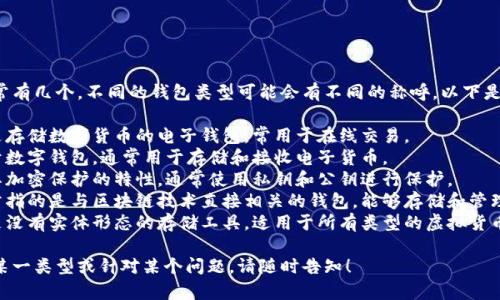 加密货币钱包的别名通常有几个，不同的钱包类型可能会有不同的称呼。以下是一些常见的别名和术语：

1. **数字钱包**：指的是存储数字货币的电子钱包，常用于在线交易。
2. **电子钱包**：类似于数字钱包，通常用于存储和接收电子货币。
3. **加密钱包**：强调其加密保护的特性，通常使用私钥和公钥进行保护。
4. **区块链钱包**：通常指的是与区块链技术直接相关的钱包，能够存储和管理区块链上的数字资产。
5. **虚拟钱包**：指的是没有实体形态的存储工具，适用于所有类型的虚拟货币。

如果你想深入了解具体某一类型或针对某个问题，请随时告知！
