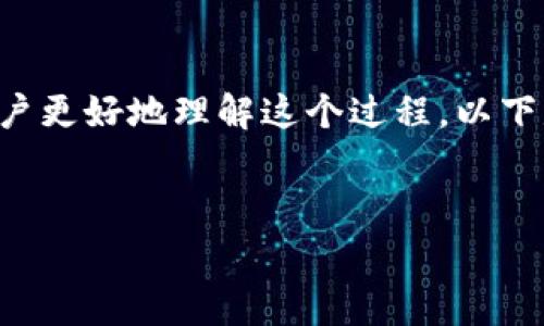 在Tokenim平台充值矿工费的过程涉及几个步骤。为了帮助用户更好地理解这个过程，以下是一个结构化的、关键词、内容大纲，以及相关问题的详细解析。

 
如何在Tokenim平台充值矿工费？完整指南和技巧