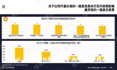 持U TokenIM钱包挖矿的全方位指南