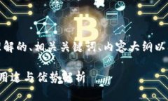 下面是你请求的易于理解的、相关关键词、内容