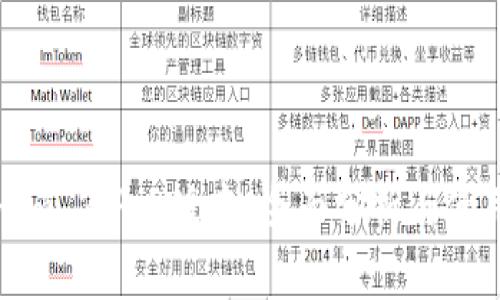 Tokenim 2.9.8版本：全面分析与使用指南