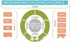 易欧Web3钱包使用指南：简单、安全的数字资产管