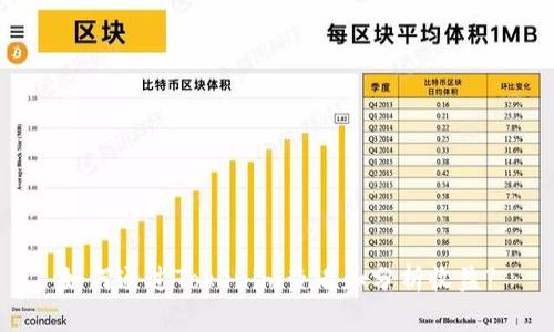 如何通过Tokenim查看和分析收益?