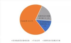 加密货币钱包制裁：风险、影响与合规应对策略