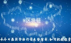   狗狗币今日最新价格行情走势分析：如何把握投