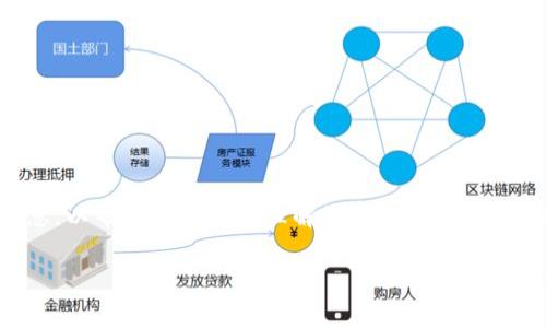 关于“Eon 多久到账 Tokenim”的具体内容，需要您提供更多的上下文或背景信息，以帮助我更好地理解您所关注的问题。但我可以为您构建一个关于加密货币到账时间的常见问题解答大纲，供您参考。

### Eon 及 Tokenim 的到账时间解析