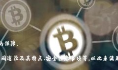 bicati/bicati数字钱包钱怎么转出来？详细攻略与常