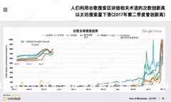 区块链vPay钱包：安全便捷的数字资产管理利器